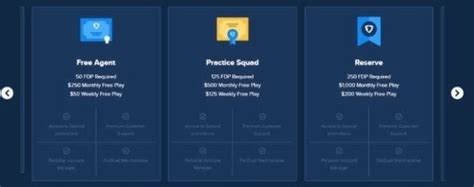 fanduel rewards center.